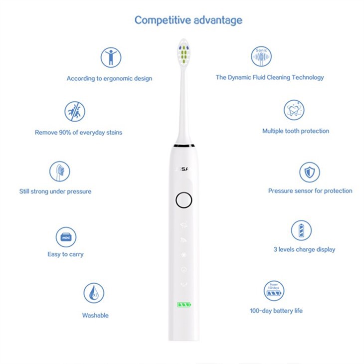 Oral Best Elektrikli Diş Fırçası